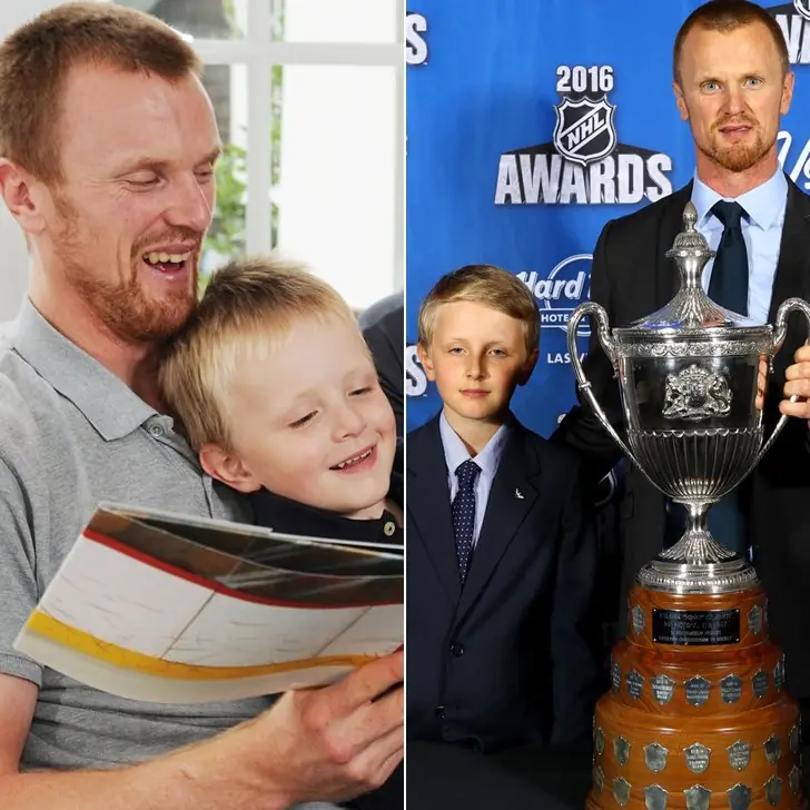 Valter Sedin – Student