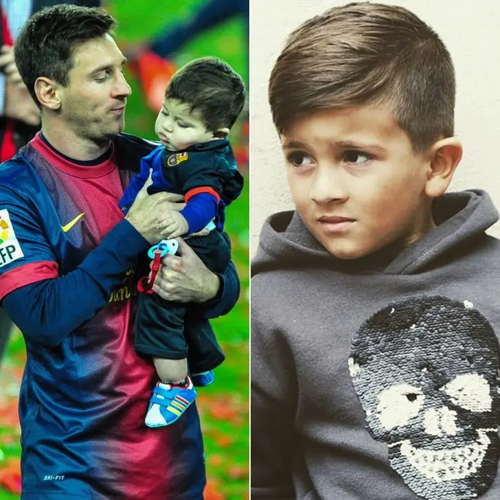 Thiago Messi – Aspiring Football Star
