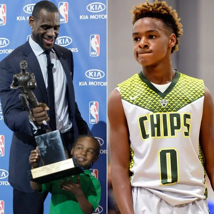 LeBron James Jr. – Basketball Player