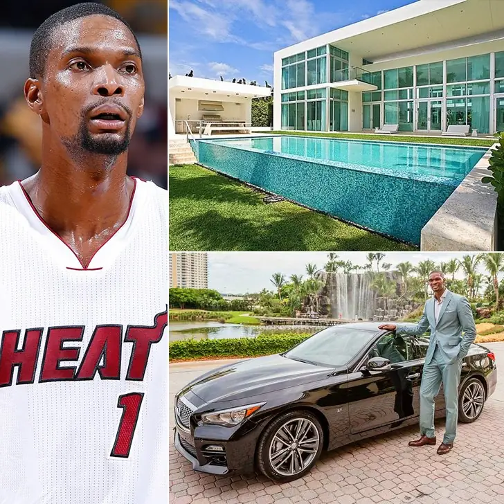 Chris Bosh – $110 Million